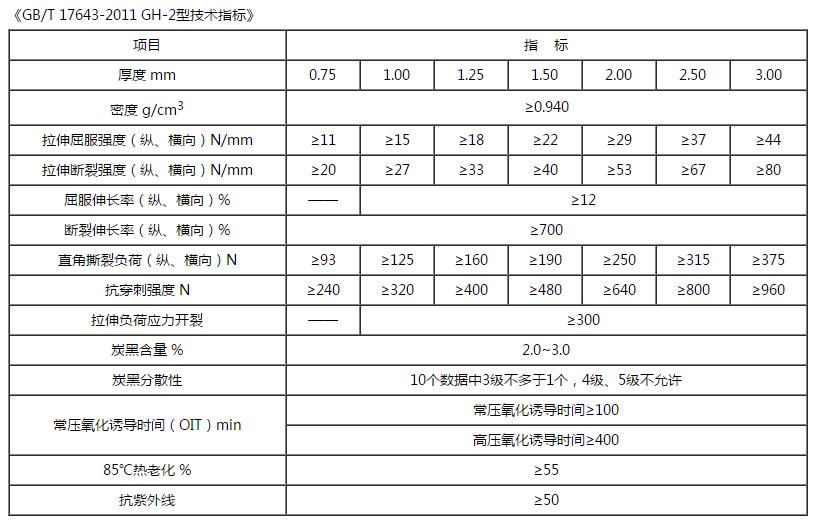 光麵午夜欧美成人蜜桃55第1集技術指標